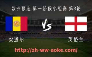 澳客足彩-西甲皇马最新积分榜排名及球队赛季表现